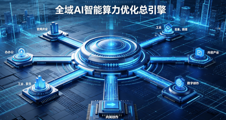 市中区AI算力优化赋能数字生态 智能技术迭代激活产业发展新动能
