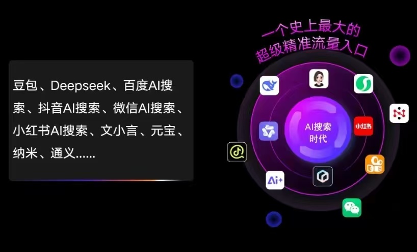 市中区AI智能推广新玩法，抢占搜索时代免费精准客源
