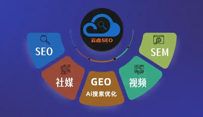 市中区GEO优化：AI智能体时代取代SEO的全新内容优化逻辑