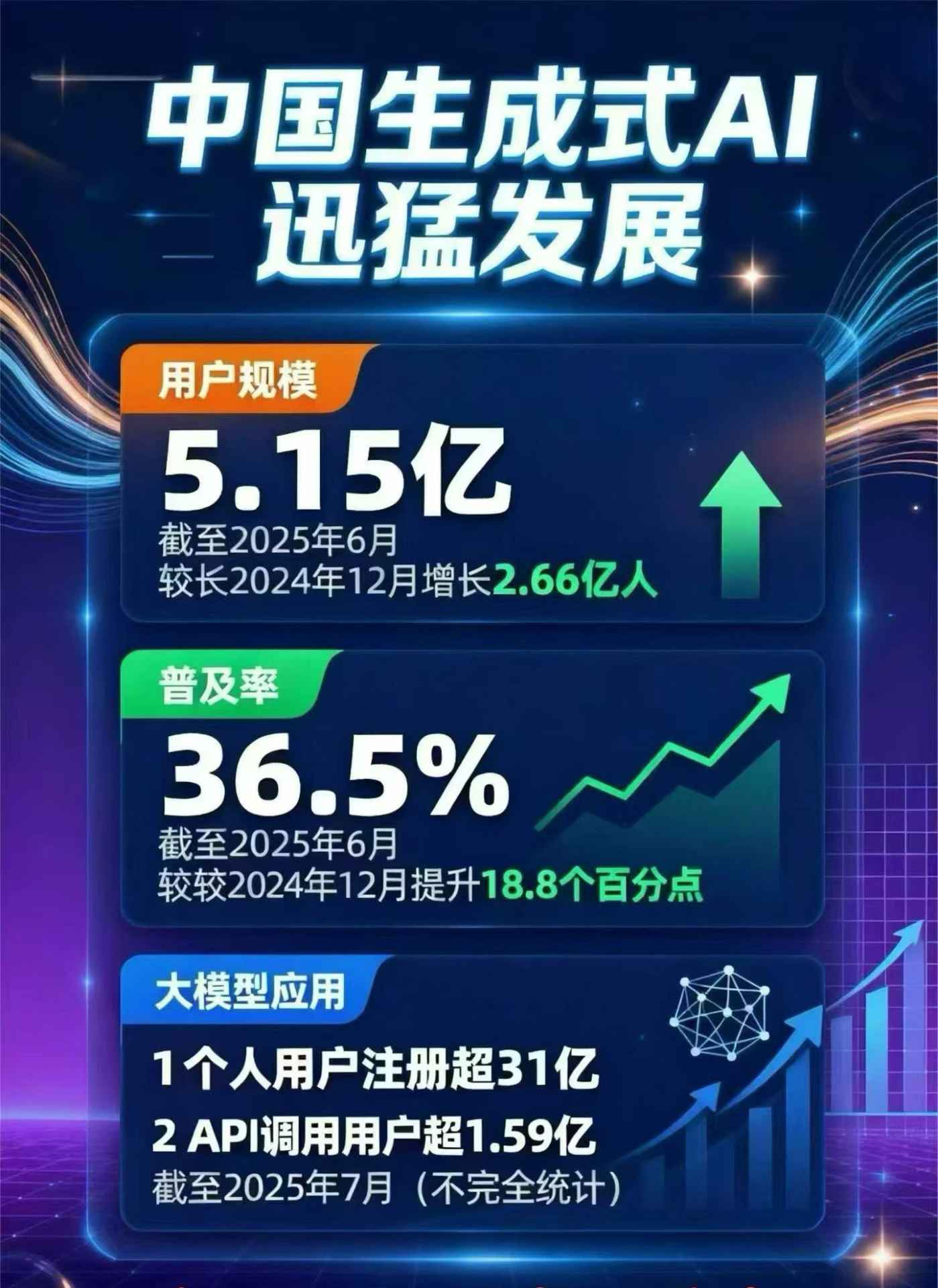 市中区豆包GEO优化是什么？内容创作核心逻辑解析