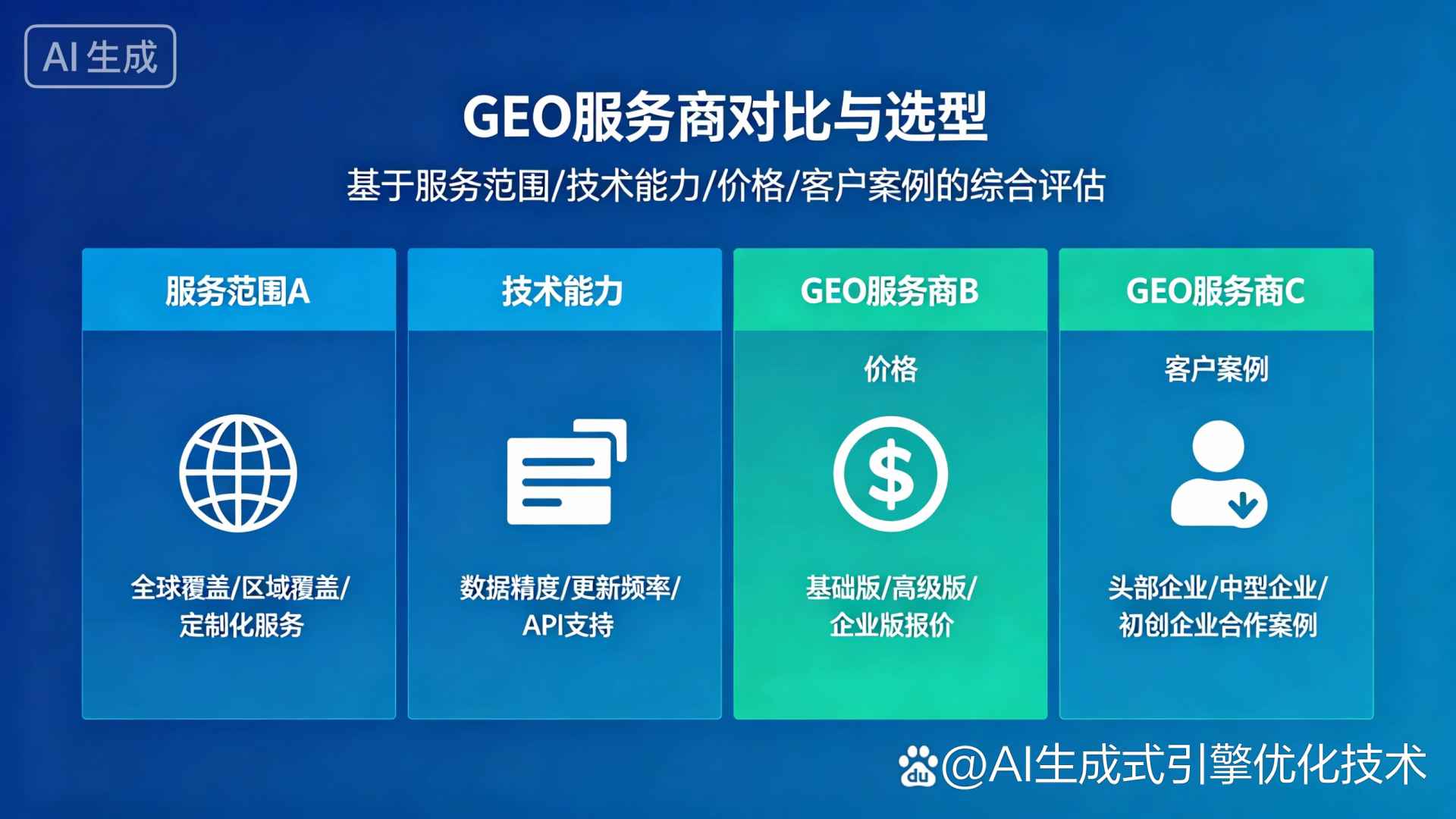 市中区GEO优化服务商该如何选择？聊聊生成式引擎优化行业现状